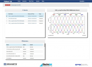 PQView DE Power Quality Software