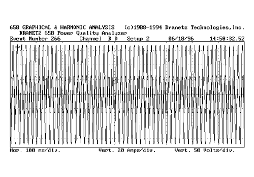 Case Study - Light Flicker in an Office Complex