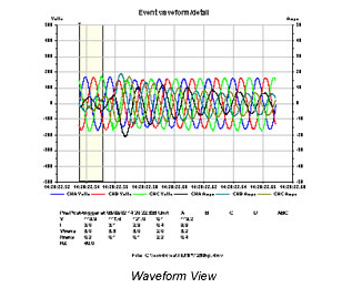 Dranetz Case Study - Stalled Motors