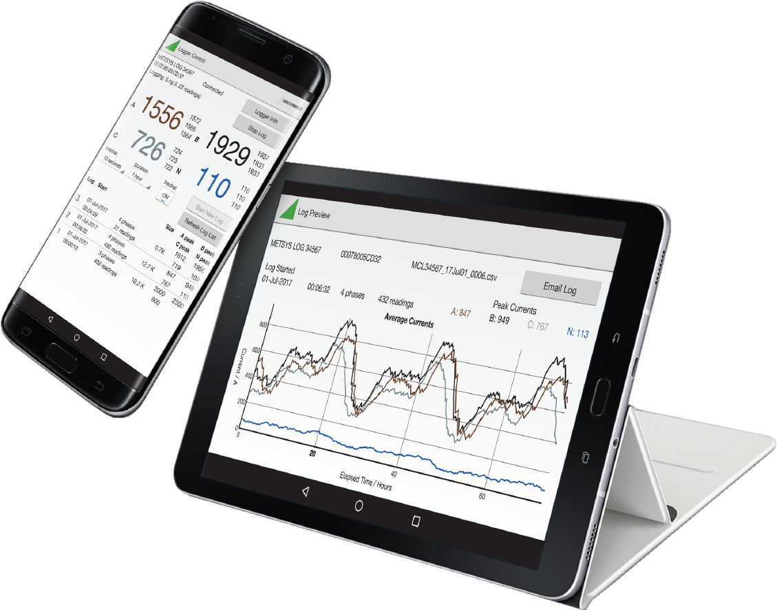 Current Data Logger Dranetz Power Monitoring Current Data Logger Dranetz Power Monitoring